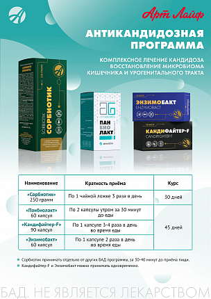 Антикандидозная программа | Листовка